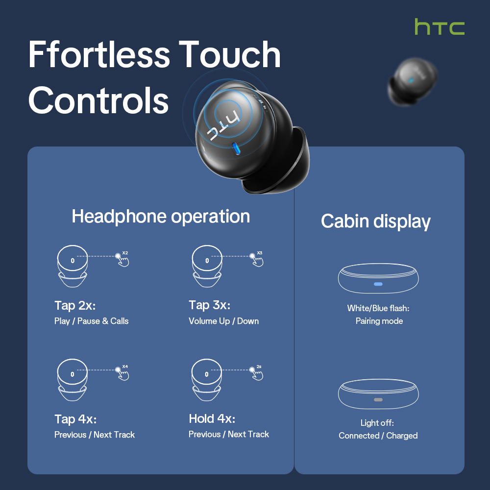 HTC NE92 Auriculares inalámbri - Wireless Charger reseña y precio