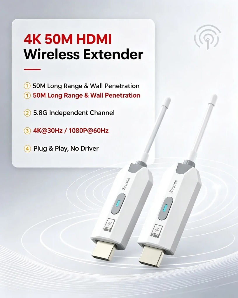 Extensor Inalámbrico HDMI Comp - Hdmi Adapter reseña y precio