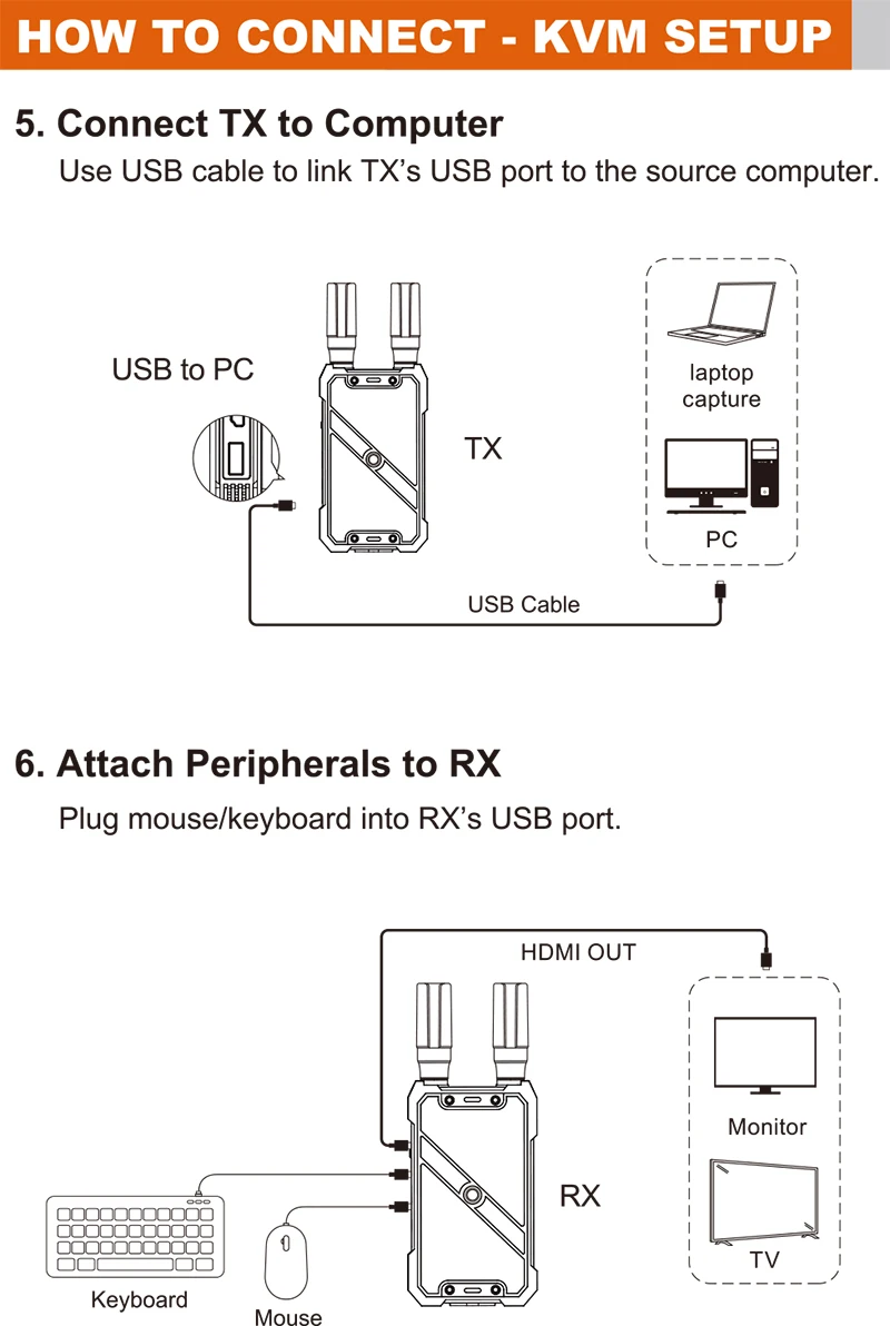 VRRIIS WL082K 400m extensor in - Hdmi Adapter reseña y precio